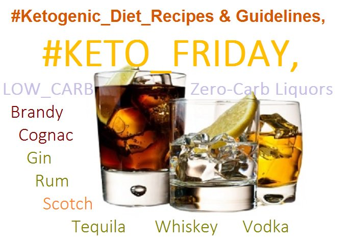 Ketogenic Diet Meal Plan tweet media