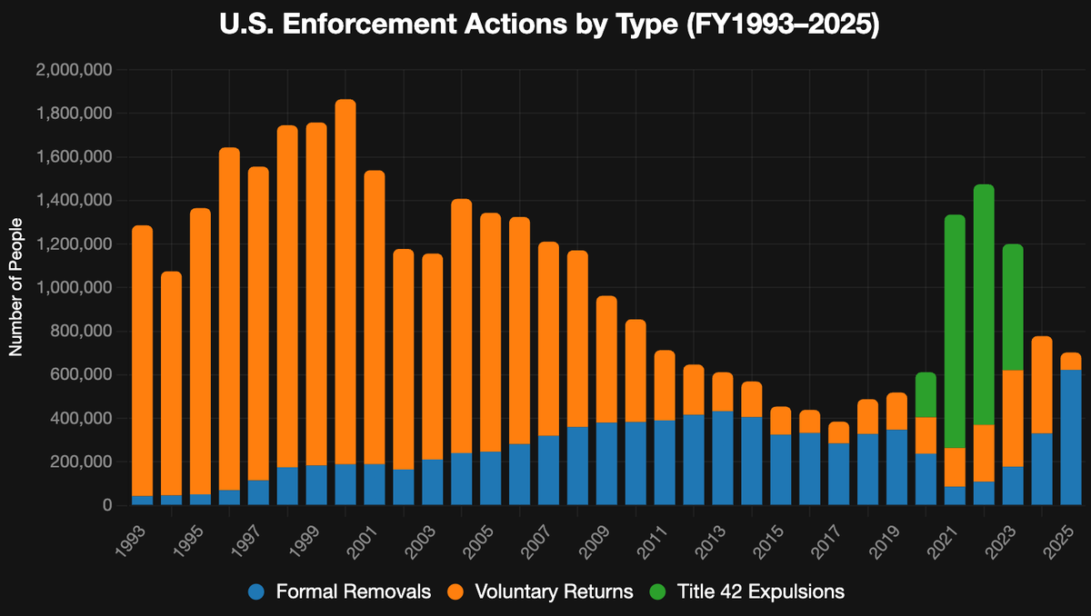 Dan Siegel tweet media