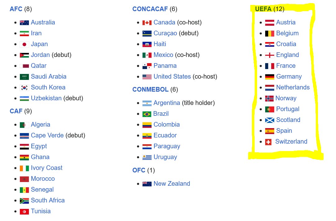 SomniNaut's tweet image. Europe must #BoycottWorldCup2026 because of Trump's threats to Greenland!

And without Europe you can't have a WORLD cup - you'll have a fake Trump cup.