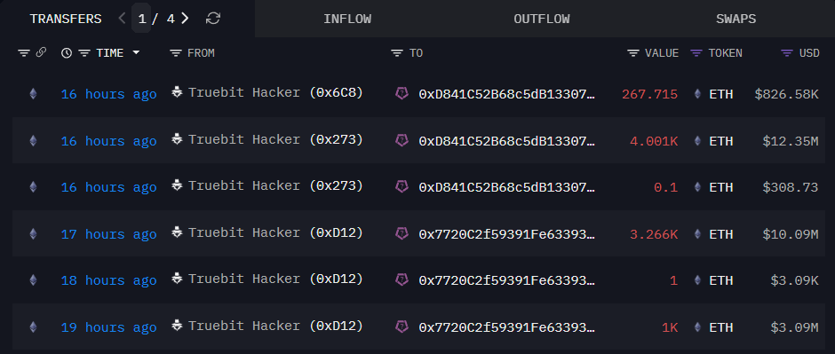 Coin Bureau tweet media