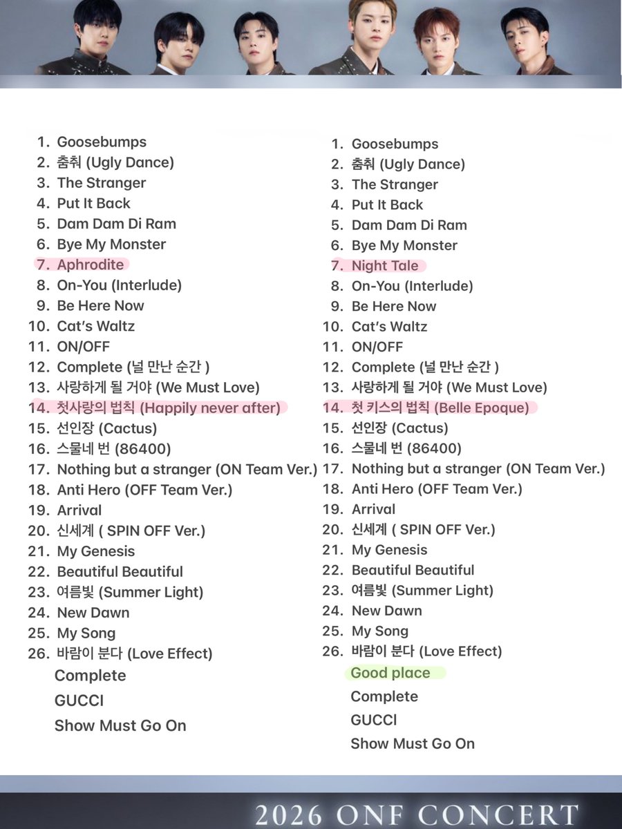 nm_0217's tweet image. 2026 ONF CONCERT &amp;lt;THE MAP: BEYOND THE HORIZON&amp;gt; 

#온앤오프 #ONF 최고 !! 

2026.1.10 
2026.1.11 

set list in 현장 
I'm FUSE💡사랑해 온앤오프