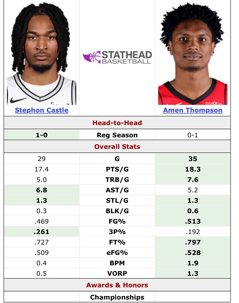 NameIsTree's tweet image. 