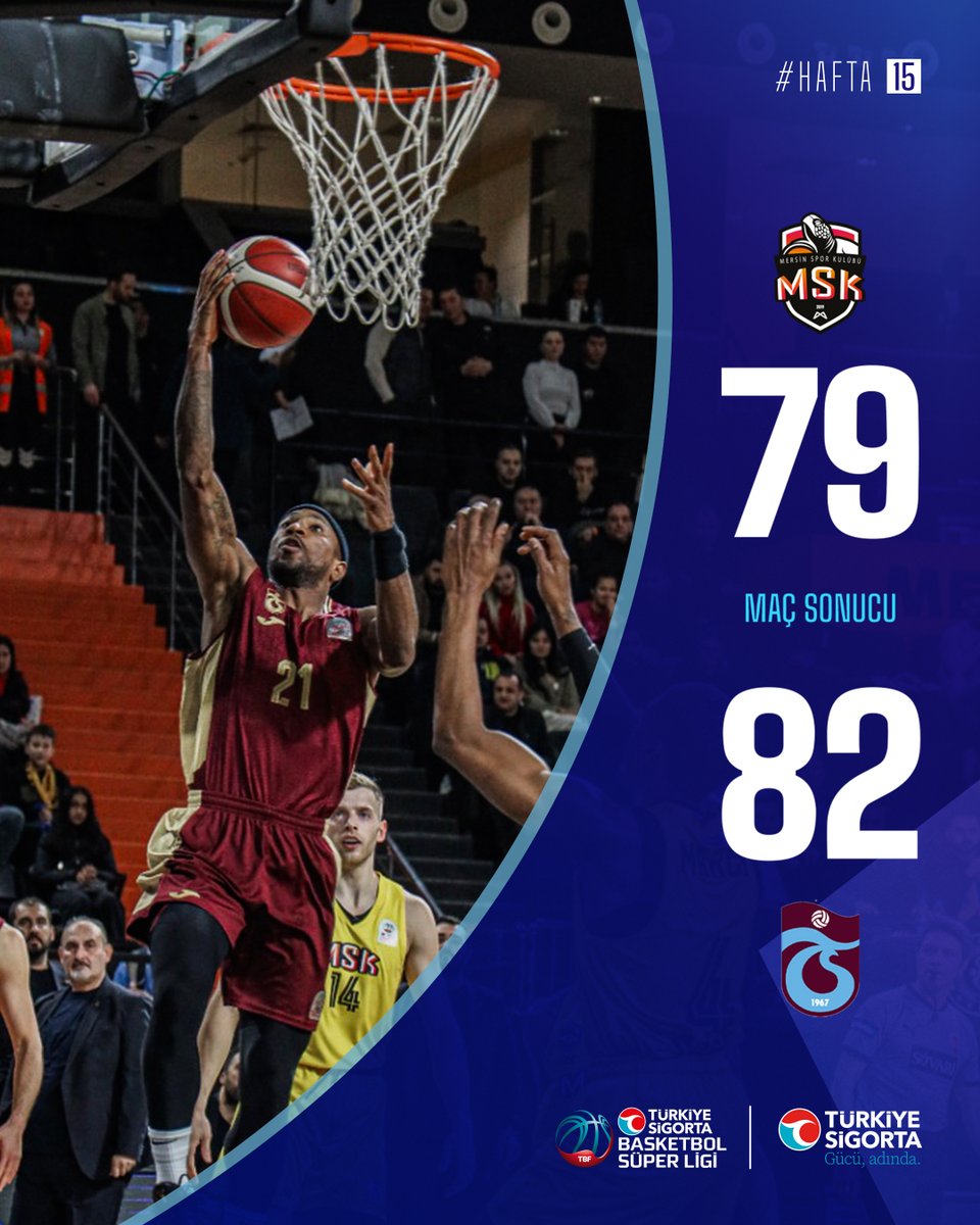 Mersin’de Kazanan Trabzonspor!

Büyük bölümü karşılıklı çekişmeye sahne olan mücadelede <a href="/TSBasketResmi/">Trabzonspor Basketbol</a>, konuk olduğu <a href="/mersin_msk/">mskbasketball</a> karşısında skor avantajını elinde tutarak parkeden 79-82’lik galibiyetle ayrıldı ve ligde oynadığı son 6 maçın tamamını kazandı.

#AvrupanınEnSüperi