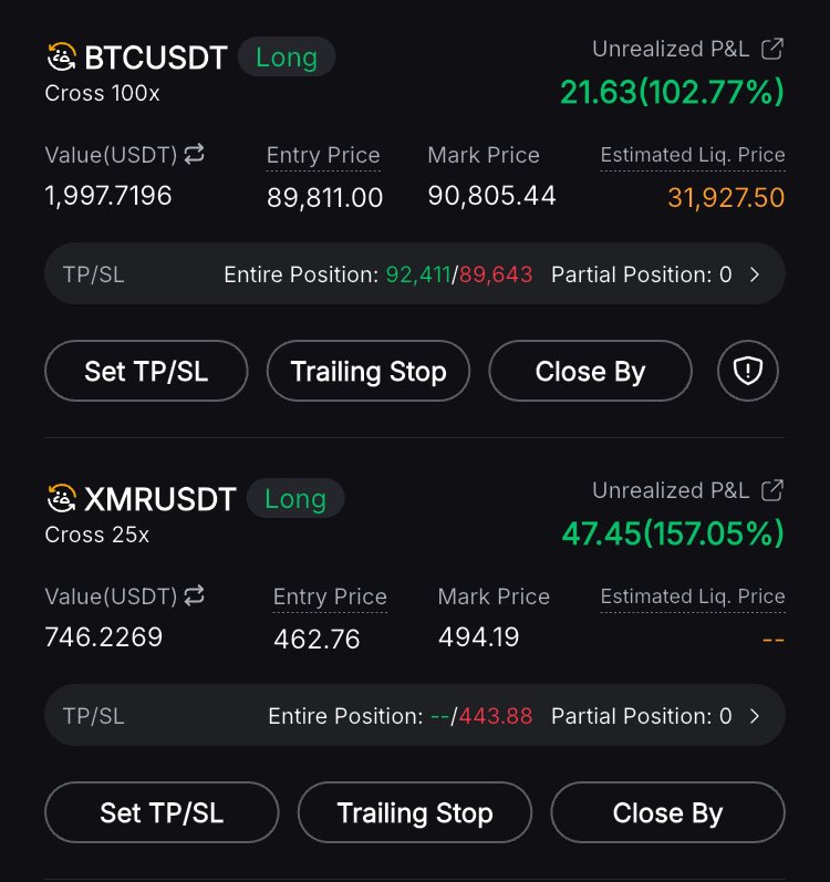 thegreenshaker's tweet photo. copy trading challenge 

1k to 5k going on 

already 32% up from the initial balance 

weekend scalps running 

dm for the details https://t.co/wScnejK6HO