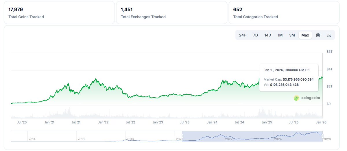 Crypto Stasiak tweet media