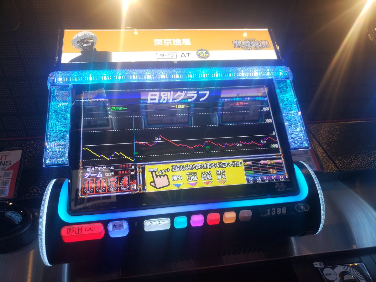 KobamaSplatoon's tweet photo. 設定6グール腐らせました https://t.co/85R5SRzVIR