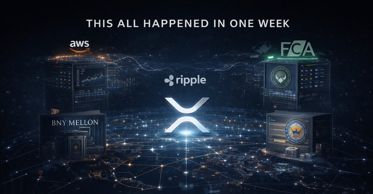 chaincartel's tweet image. 🚨 Read this slowly. This all happened in ONE week.

While the market is staring at candles, Ripple has been stacking infrastructure like it is already the system of record.

First. Amazon Web Services
AWS and Ripple are exploring Amazon Bedrock AI for the XRP Ledger. That means…