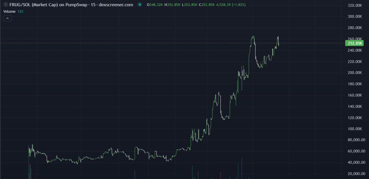 中国密码鲸公司 WHALE CHINESE 🇨🇳🐳🚀🌖 tweet media