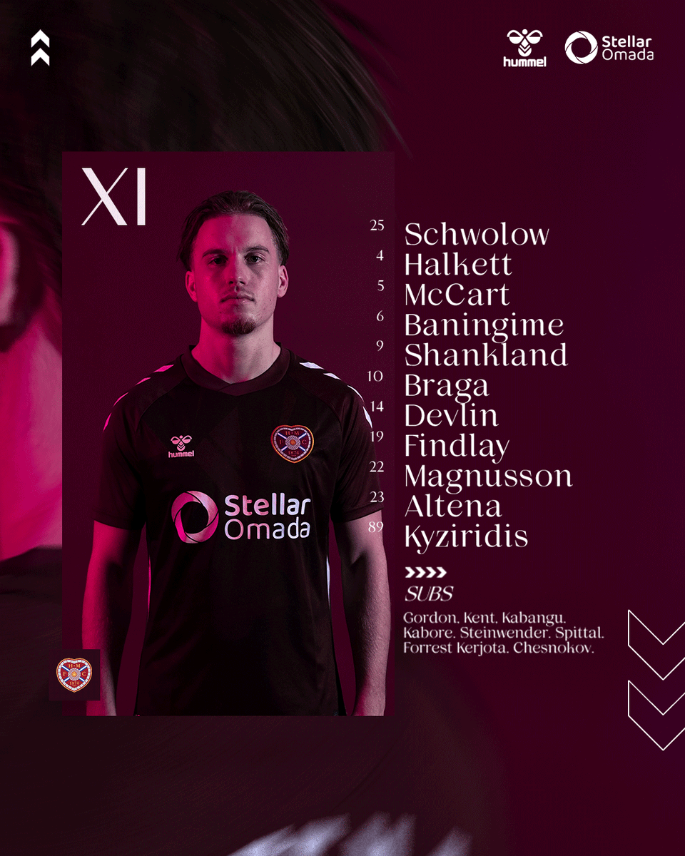 Heart of Midlothian FC tweet media