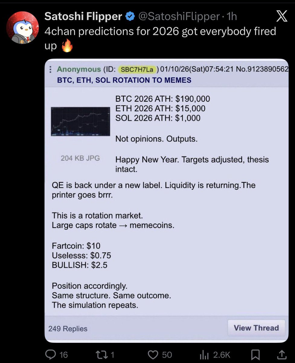 Yomi_200's tweet image. I’m feeling bearish because of posts like this. Absolute redards..