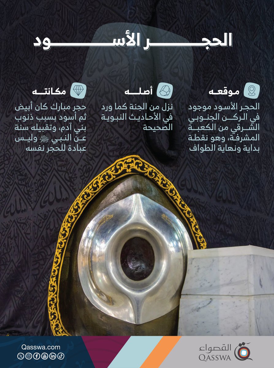 من الجنة كان أصله، وعند الكعبة موضعه، وفي القلوب مكانته التي لا تزول 🤍🕋

#الحجر_الأسود 
#umrah #makkah__madinah