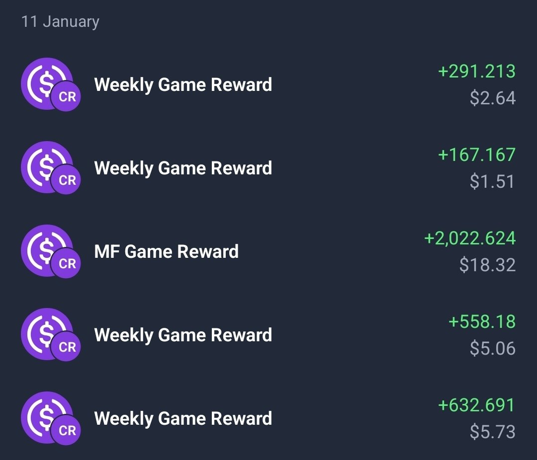 The 13th week MF challenge of <a href="/moonwalkfitness/">Moonwalk Fitness 🌓👟</a> Season 1 is just insane! ✌️ Over 1648 $MF tokens received (15$).
 I hope to be in Diamond league 💎 next week 🙏

Join us : referral code ufvczido go.moonwalk.fit/?r=ufvczido