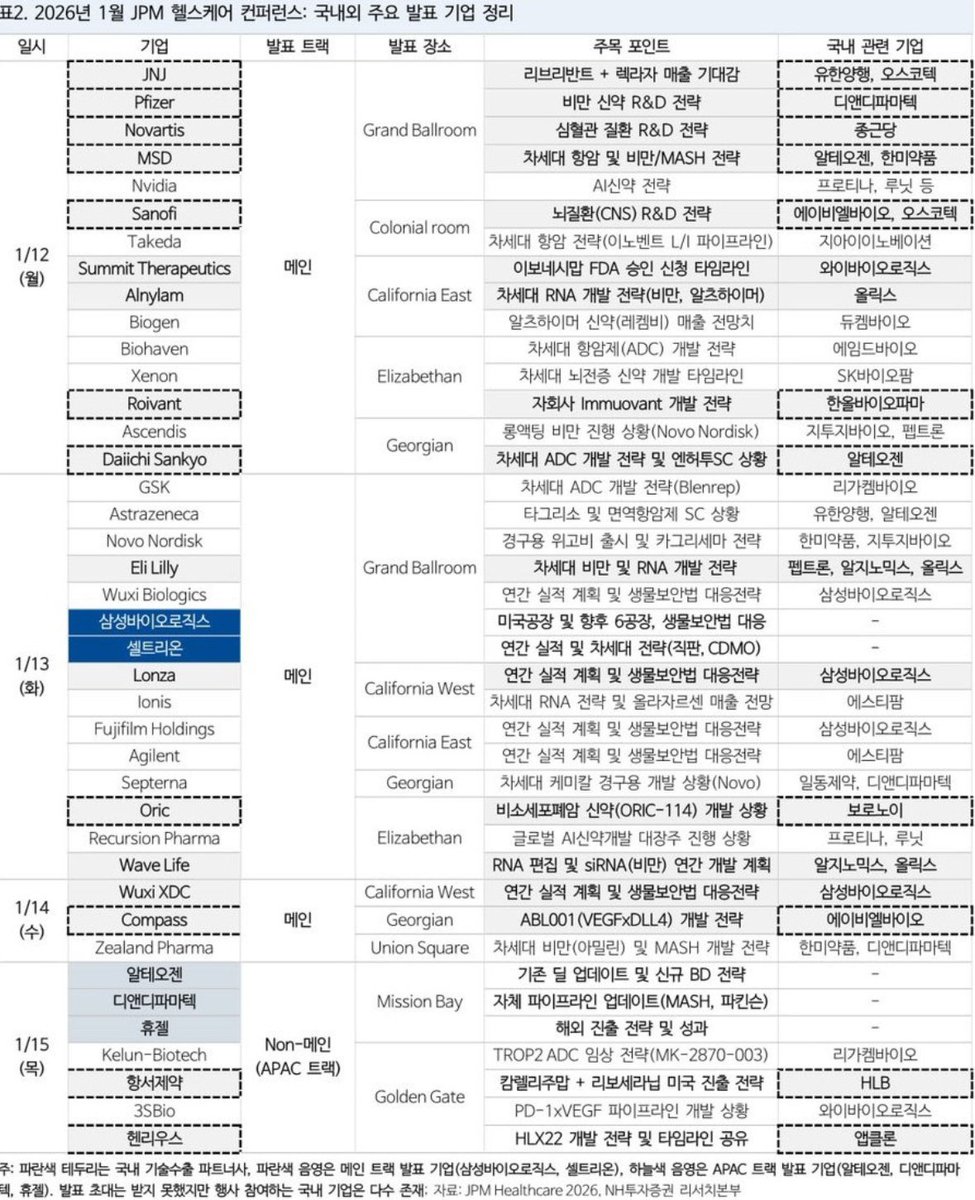 Blue Whale (@ysh1yo2848) / Posts / X