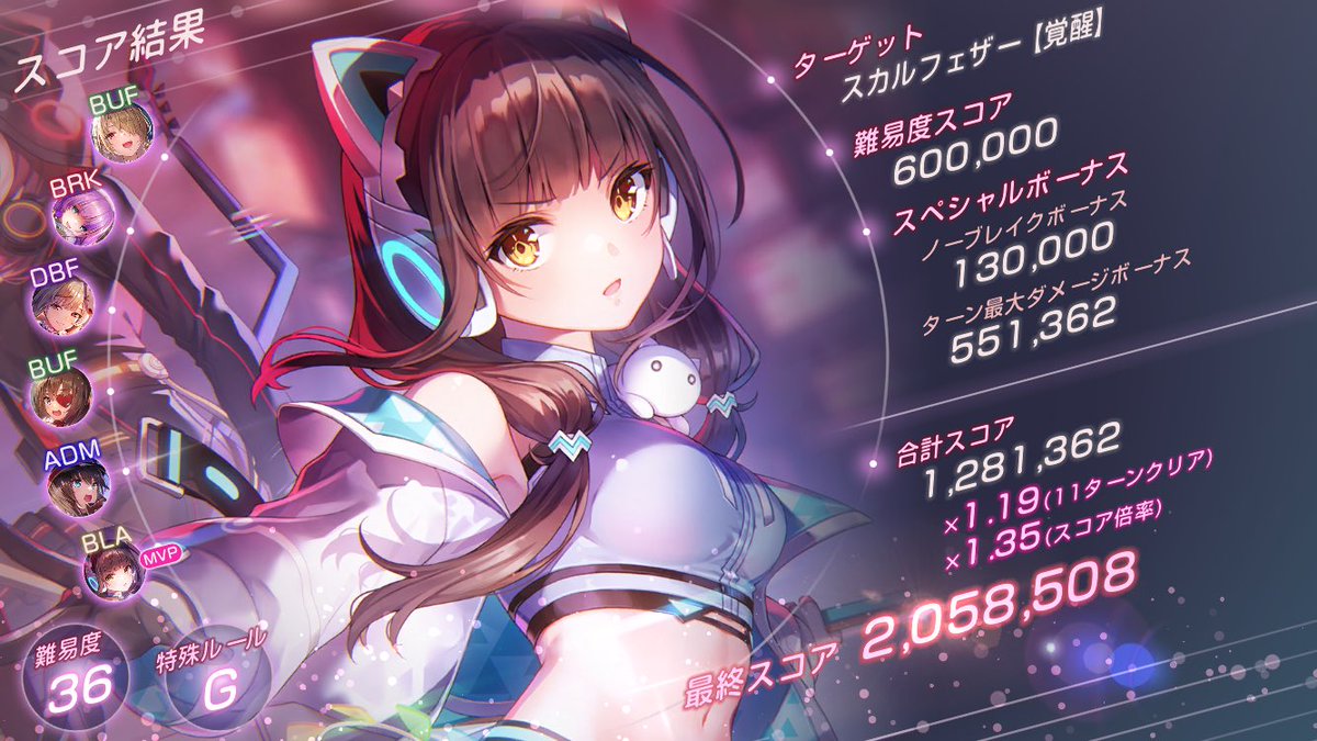 ココチ (@cocoti_flo) / Posts / X