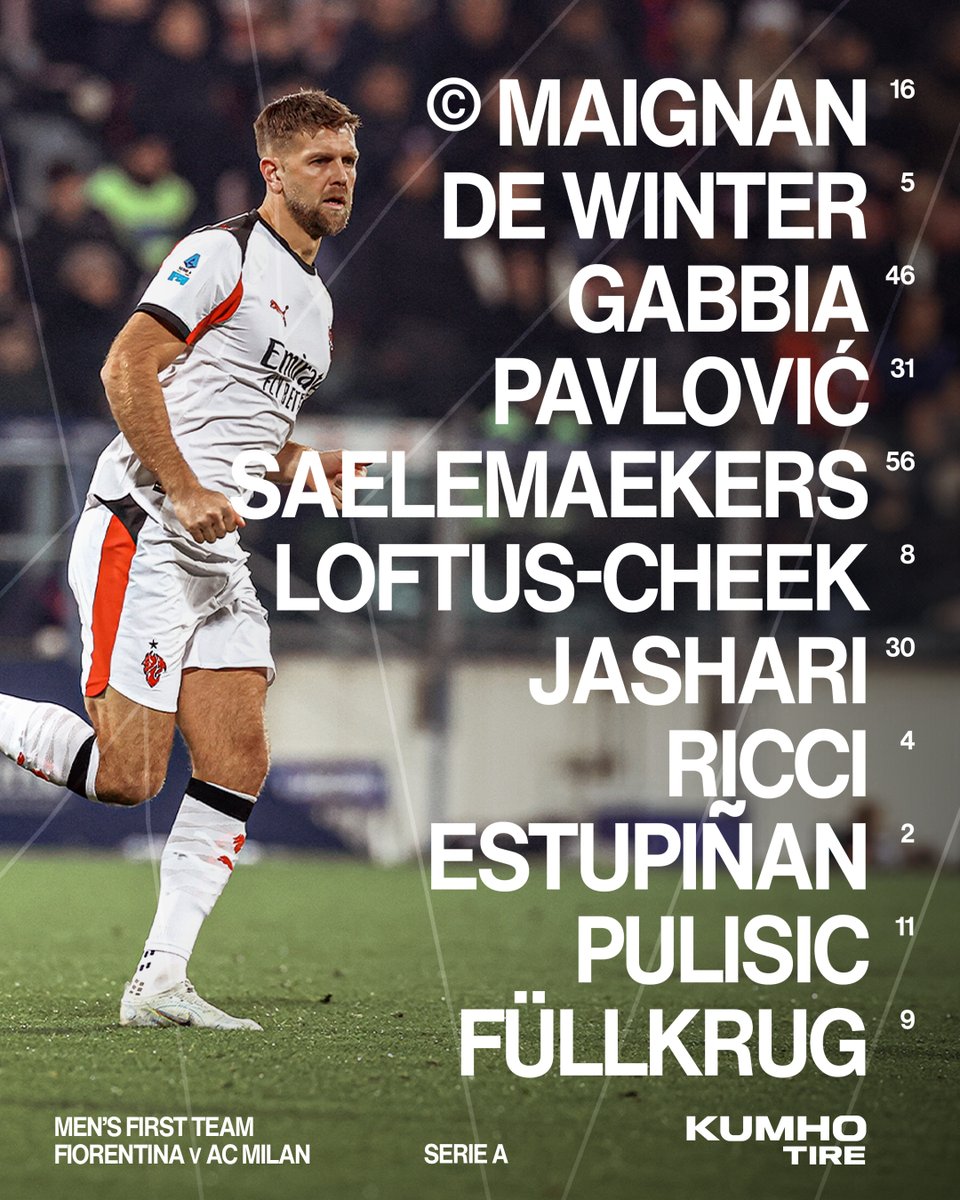 Team news from Florence 🗞️

Brought to you by 𝗞𝘂𝗺𝗵𝗼 𝗧𝗶𝗿𝗲