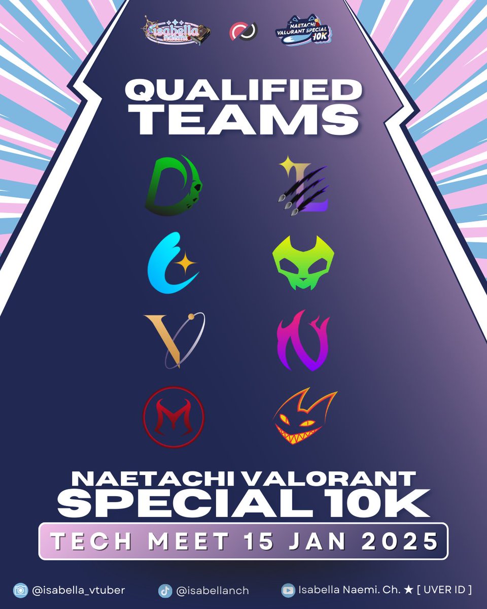 ✨Hallo, Teman teman dan Naetachi yang setia ! ✨

Berikut ini Qualified teams Naetachi Valorant Spesial 10k.

Untuk tech meet di tanggal 15 januari 2026
Di discord dunia asing 
Link discord : discord.gg/FN7KMbhaPK

Semangaat yaa !! ✨✨♡(*´ω｀*)/♡
#vtuberid
#vtubersupport