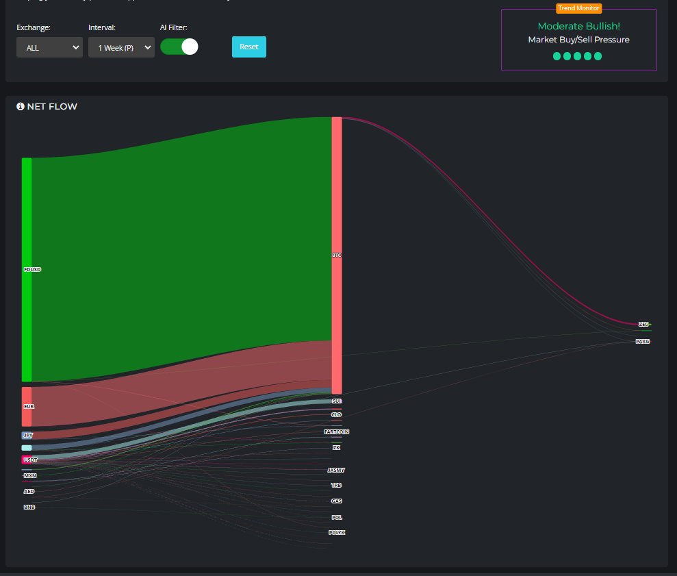 FX디비구매♕【TG : @FACTDB】ꂮ실시간코인DB.bpn