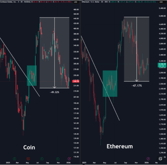 CRYPTO FEED tweet media