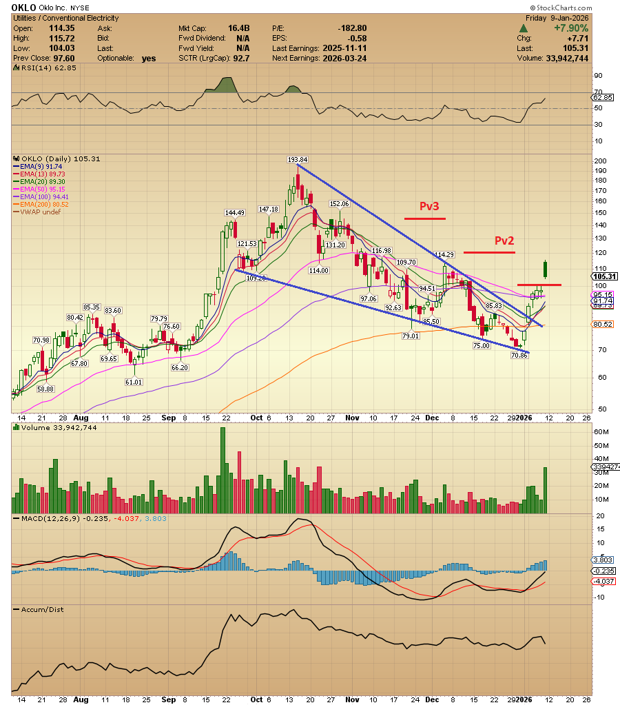 메타 슬롯⩤ ＫＲ.ＦＯＭＯ.ＩＯ ⩥StakeAddress.hxj