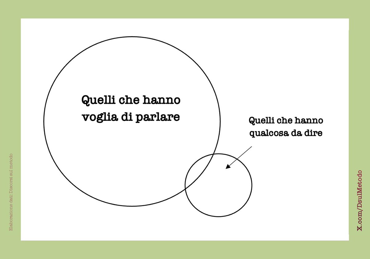 DsulMetodo's tweet photo. E forse sono pure ottimista... https://t.co/DMMQ0uwVKW