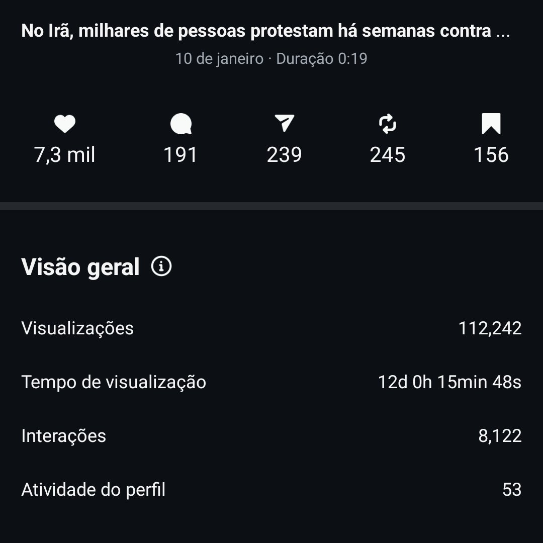 Tentando entender até agora o que foi que eu fiz que deu tão certo no post do Novo Jovem RS 😆