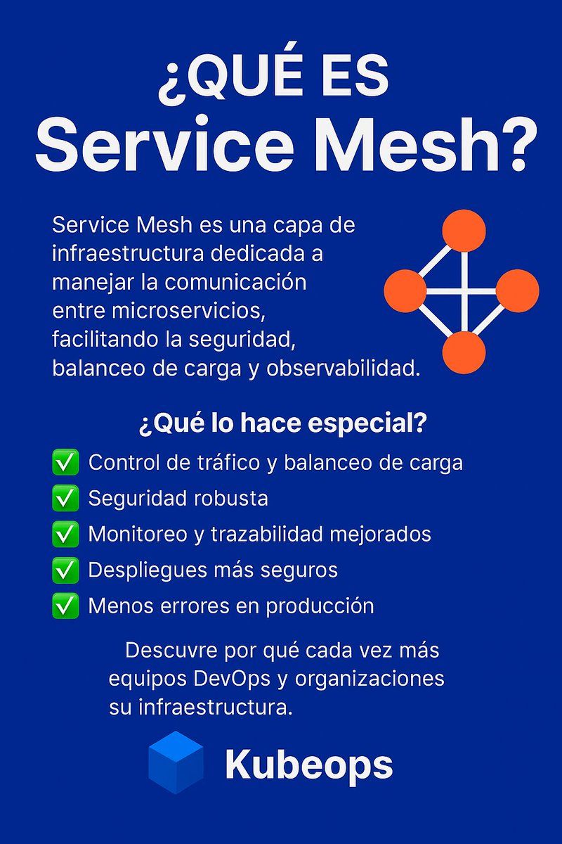 Kubeops_dev's tweet image. ¿Alguna vez te has preguntado qué es un Service Mesh y por qué todos hablan de él? 🤔

Es la capa de infraestructura que simplifica la comunicación entre microservicios, con seguridad robusta, balanceo de carga, monitoreo avanzado y despliegues más seguros. ¡Menos errores en…