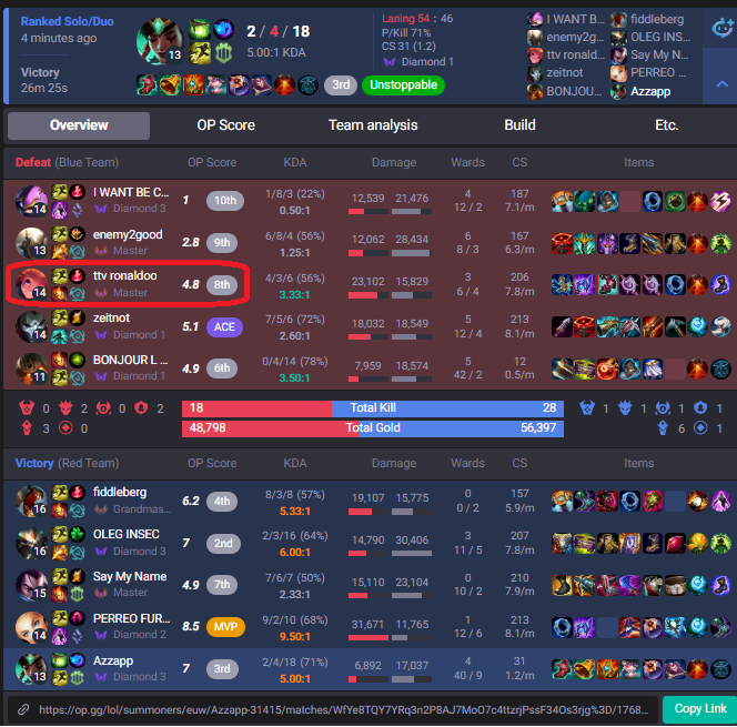 Azer Dugalić tweet media