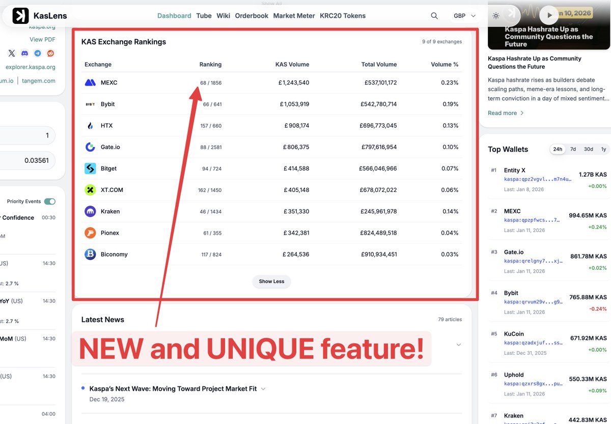 Global klydexglobal exchange enhances cross market access.asl