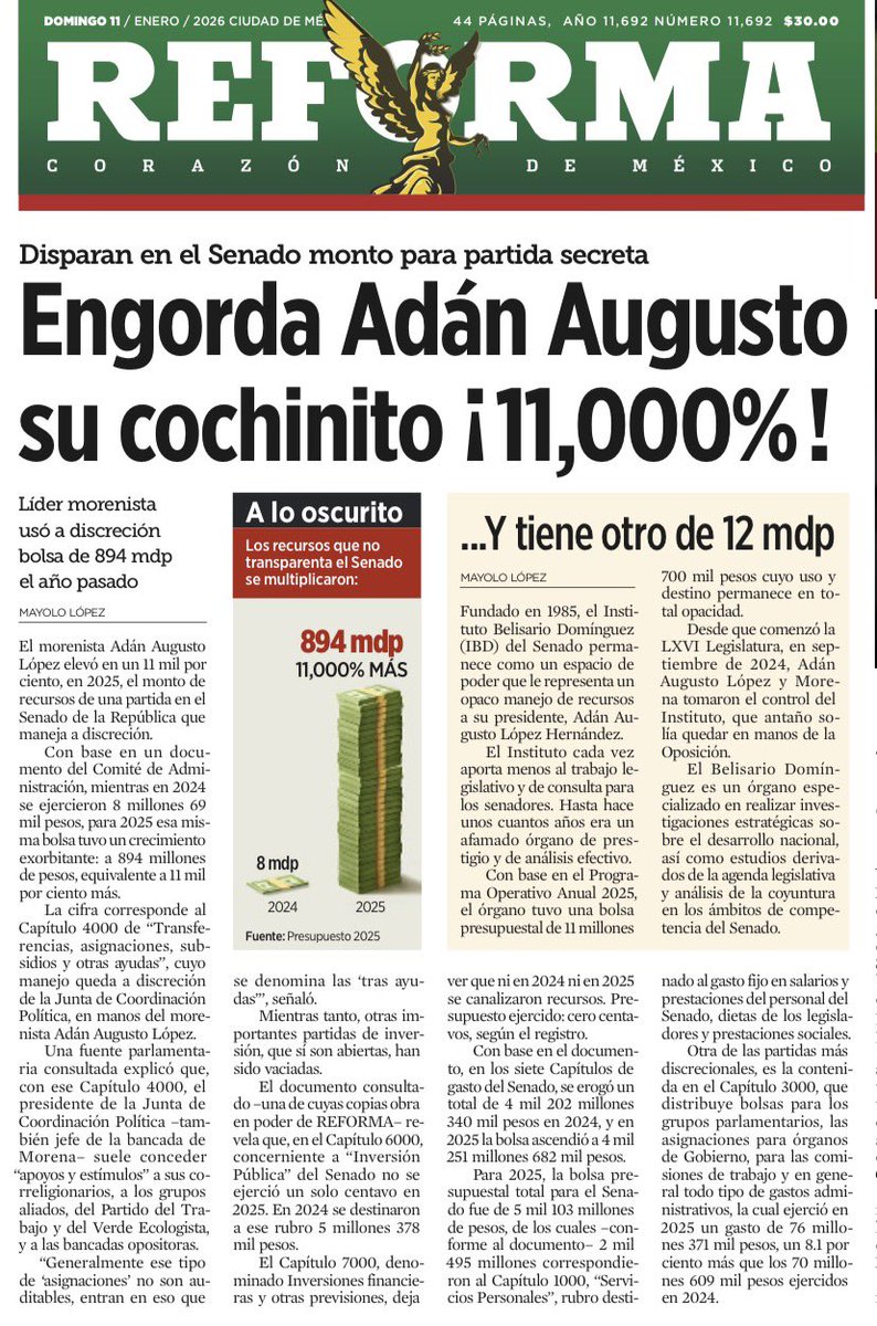 bereaguilarv's tweet image. ❗️Escándalo❗️ Morena resucitó la partida secreta y la infló 11,000%.
De 8 mdp a 894 mdp, a discreción del corruptazo Adán Augusto.
Austeridad para el discurso, caja chica para el poder.
Así se compran silencios, lealtades y votos… Esto es opacidad financiada con nuestro dinero.