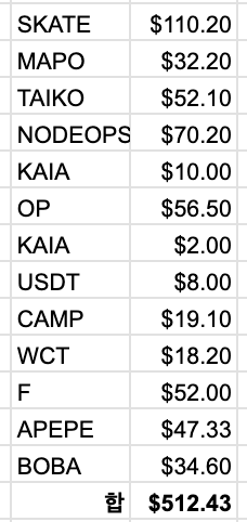🍰 슈글렛 💖 | tweet media