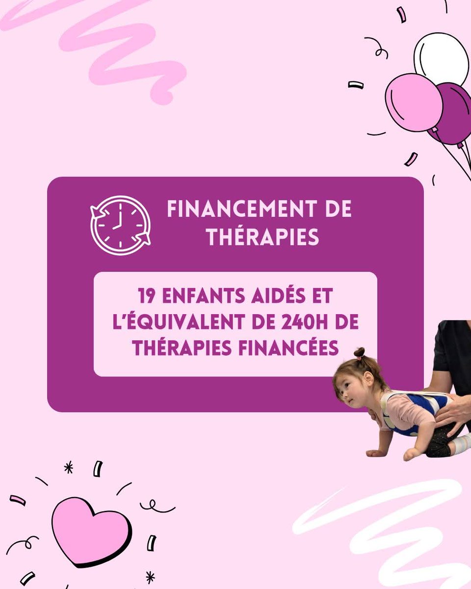 avecsoline's tweet photo. Le compte X @avecsoline n'est pas actif. Mais pas d'inquiétude, l'association continue de l'être! Rendez-vous sur Facebook, Instagram et LinkedIn pour suivre notre actualité! https://t.co/LkOAiOwROK