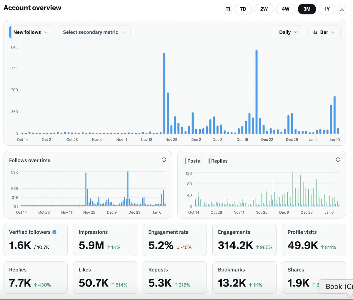 Crypto Waterman tweet media