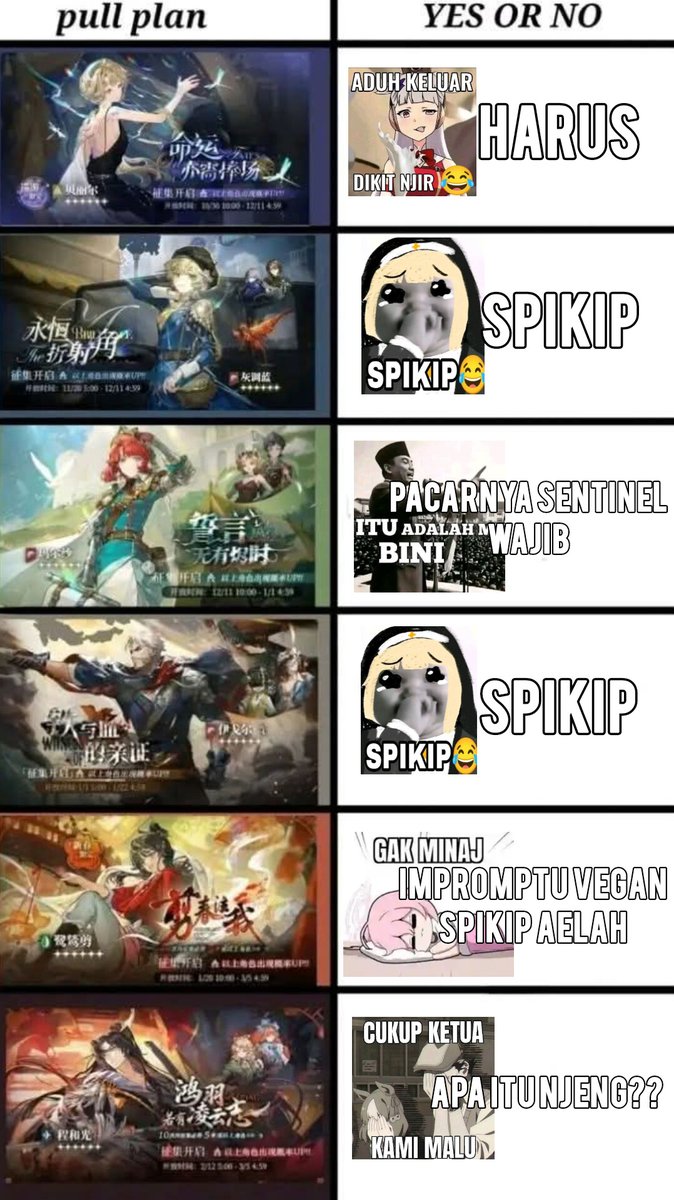 Rencana pull gwejh di patch #Reverse1999 mendatang