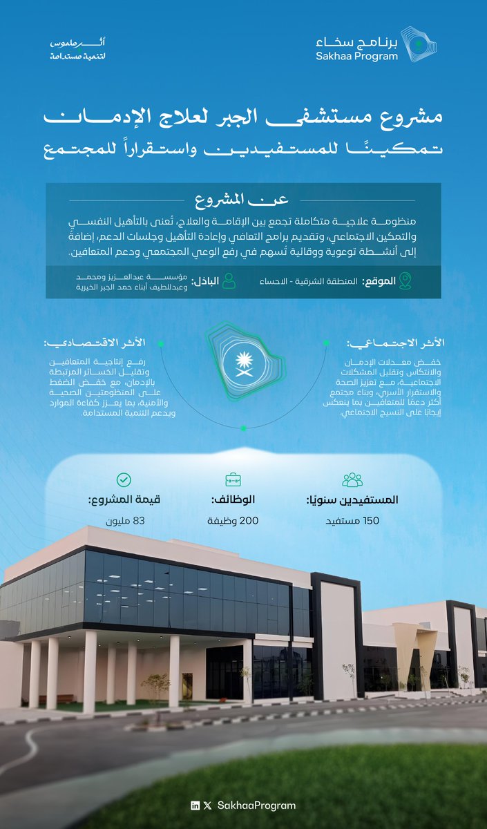 SakhaaProgram's tweet image. مستشفى الجبر لعلاج الإدمان
تأهيل، دعم، وتمكين؛ لبناء مجتمع واعٍ وصحي ومستقبل أكثر استقرارًا.