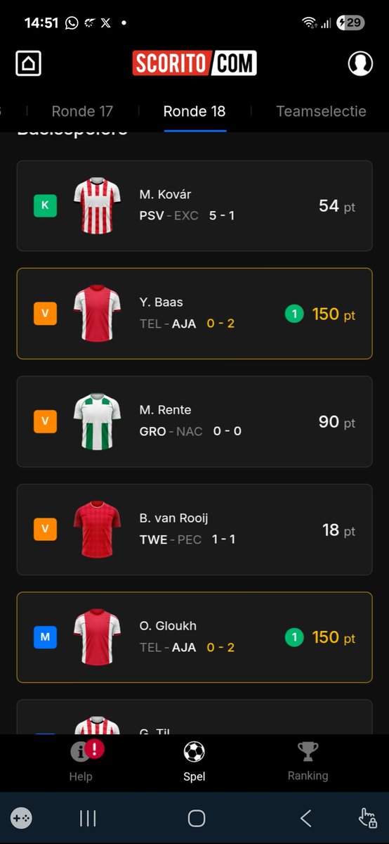 Nog maar kwartiertje onderweg #scorito