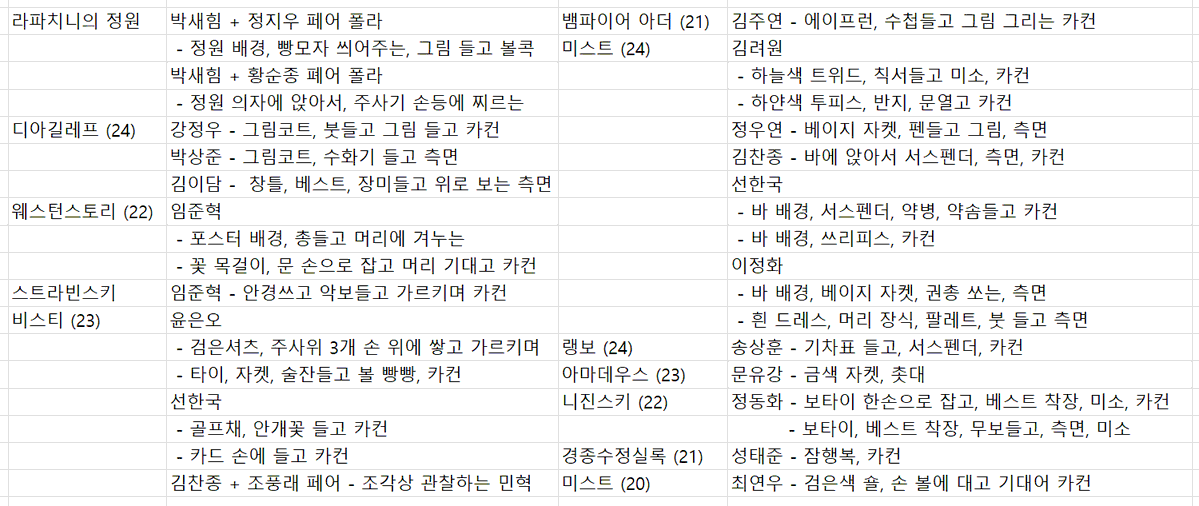 eunbitSH__'s tweet image. 연뮤 폴라 교환

😀
임준혁 박새힘 황순종 정지우 이정화 김려원 정우연 선한국 김찬종 윤은오 조풍래 강정우 박상준 김이담 문유강 정동화 성태준 김주연

🧚‍♀️
김종구 
: 25 로빈 (생케, 지구로빈, 따라해봐), 25 니진스키 (담배), 25 라흐헤스트 (이지숙 페어)

2:1 가능!