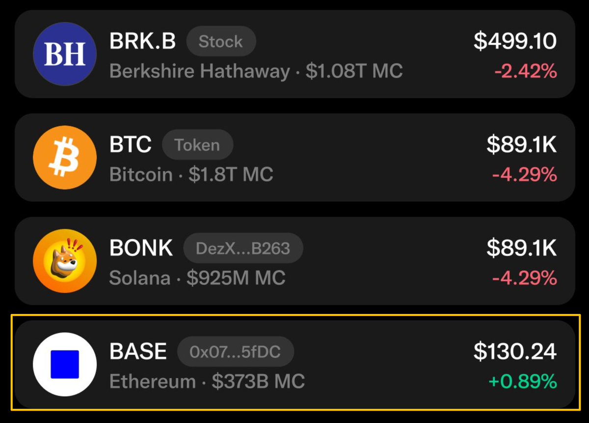 有趣的是，在推特产品负责人，透露未来的功能图中，居然也显示了Base 链的BASE 代币。 根据信息BASE 代币会流通在以太坊上，市值达