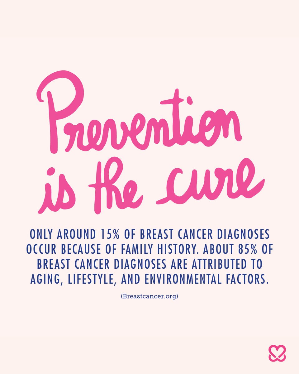 DAY 3 of $Boob 

KAB FACTS

PREVENTION IS THE CURE.

Yes! knowing your family history matters.
But it’s just one part of the picture.
Only about 15% of breast cancer diagnoses are linked to genetics.
Around 85% are influenced by aging, lifestyle, and environmental factors.

That