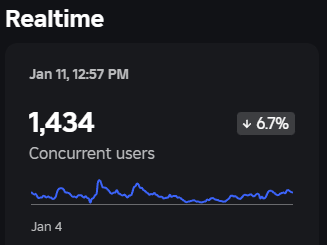 Mr BOIOS tweet media