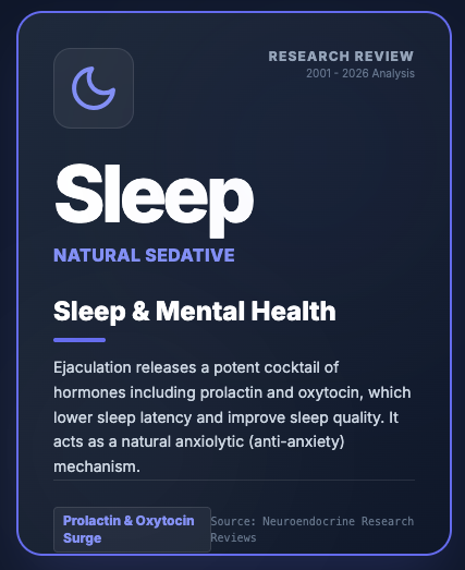 RealRecess's tweet photo. Struggling to sleep? 😴 The post-orgasmic release of prolactin and oxytocin serves as a powerful natural sedative, improving sleep latency and quality. Nature's own sleep aid. #SleepScience #MentalHealth #MensHealth #Biohacking https://t.co/KUx8CSJJCF