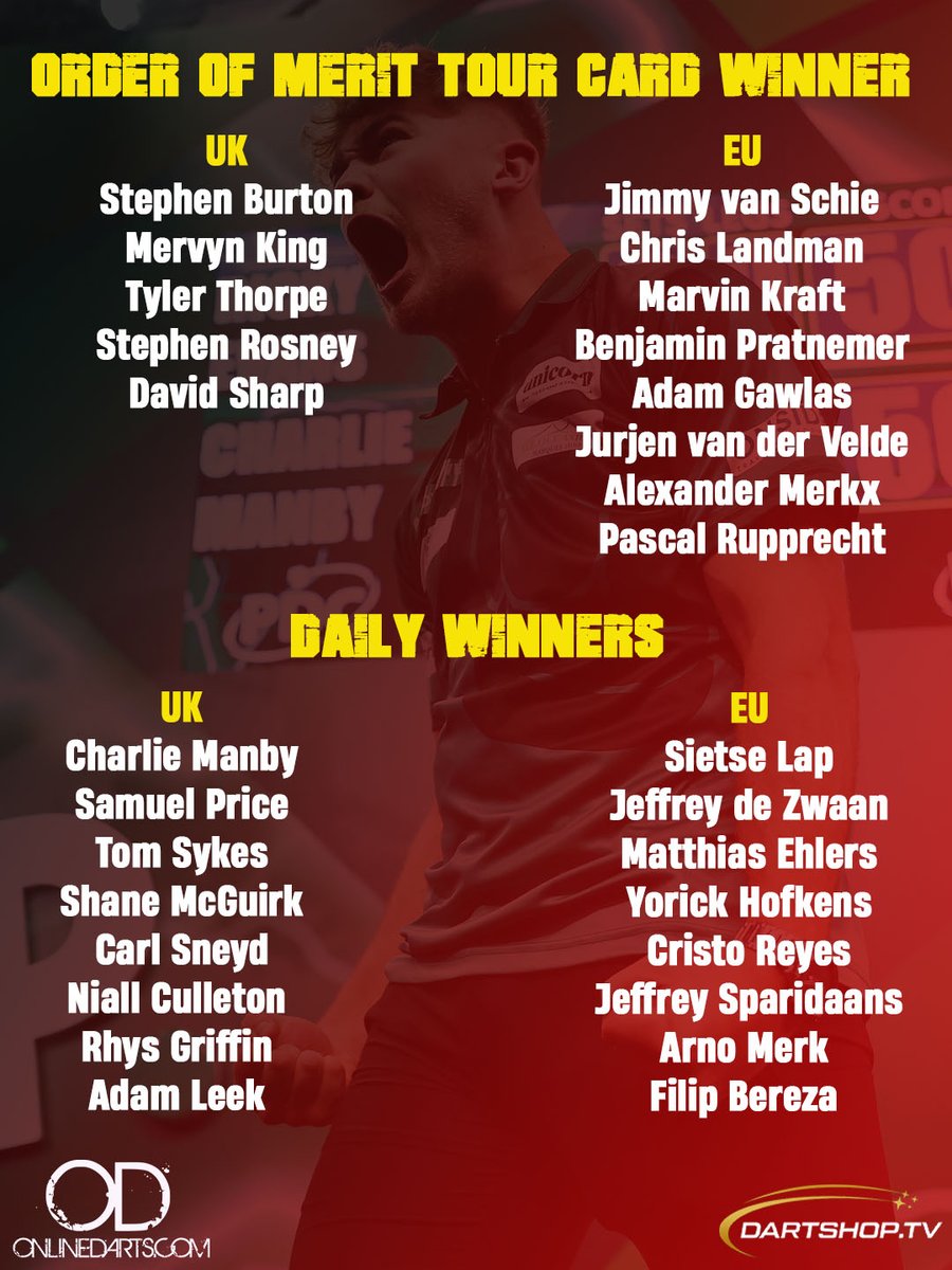 The Class of 26 📋

After 7 days we have all the new tour card holders #Darts #qschool