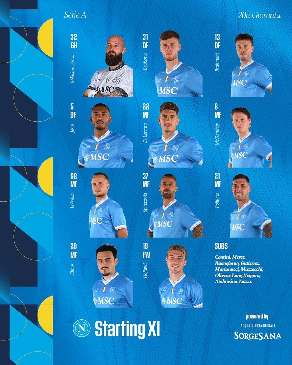 Image for the Tweet beginning: Oggi scendiamo in campo così