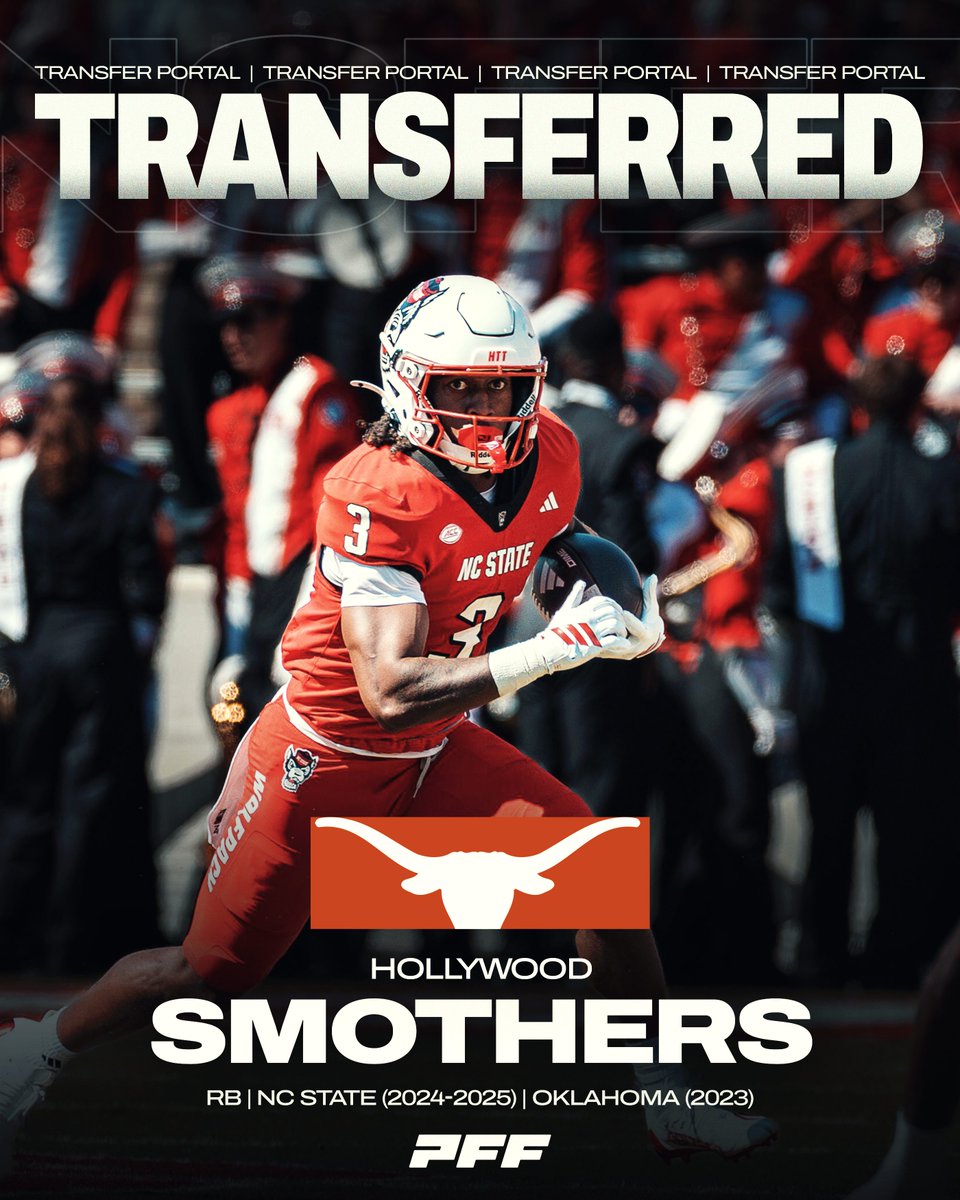 RB Hollywood Smothers has flipped his commitment from Alabama to Texas, per <a href="/Hayesfawcett3/">Hayes Fawcett</a>

🤘 1,510 Rushing Yards Since 2024