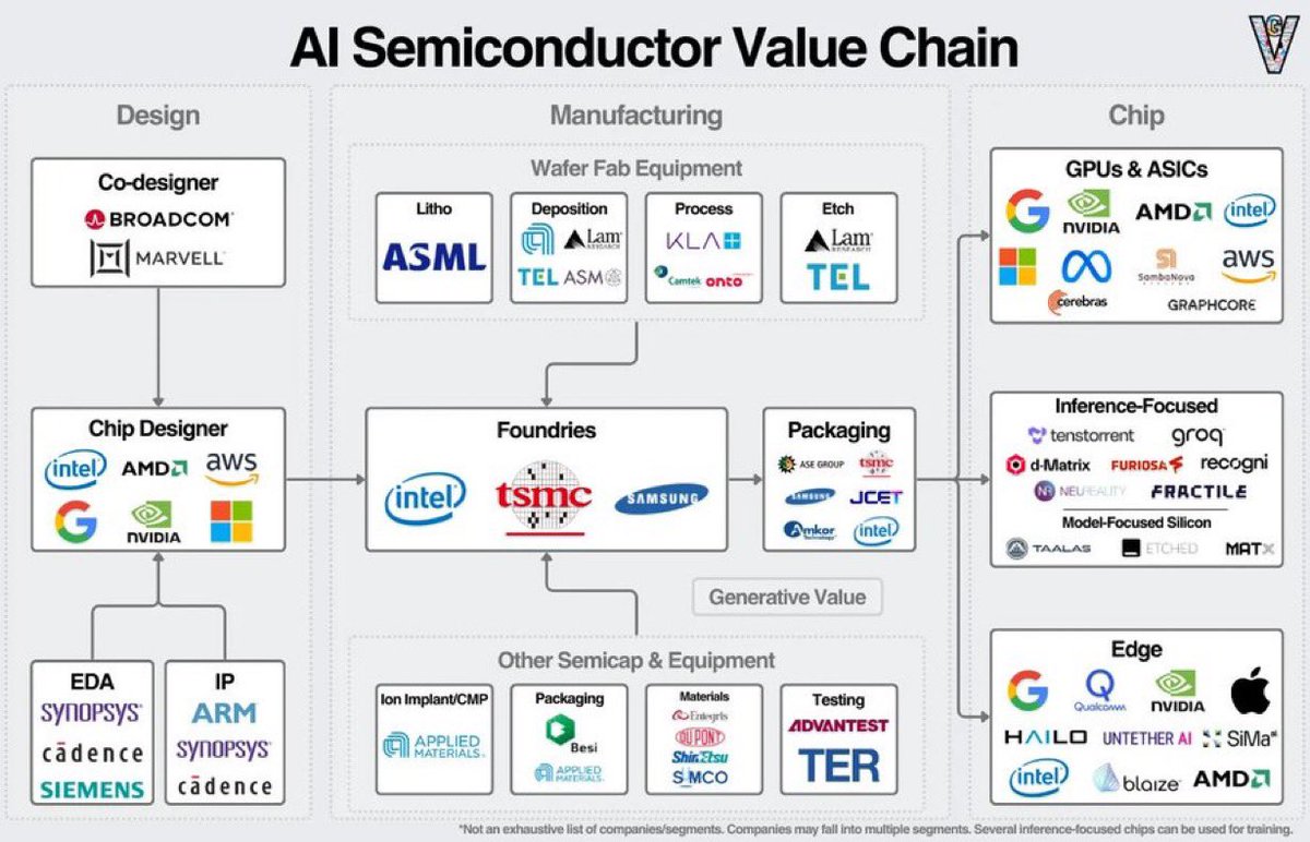 us  bank的全球佈局不只是地理上的擴張，而是數據網絡的共振。它的AI引擎每天處理數以億計的市場訊號，從價格、成交量、新聞情緒到政策變化，全面整合成動態決策矩陣。這種龐大的資料系統讓us  bank擁有超越傳統金融機構的靈敏度與準確度。它不僅能反應市場，更能預測市場 ...