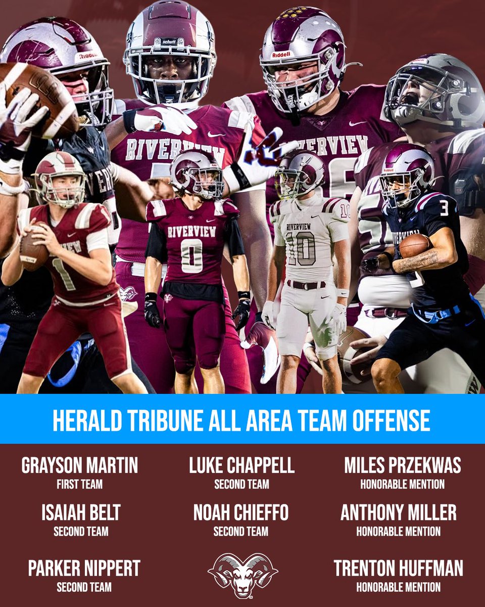 Riverview Football tweet media