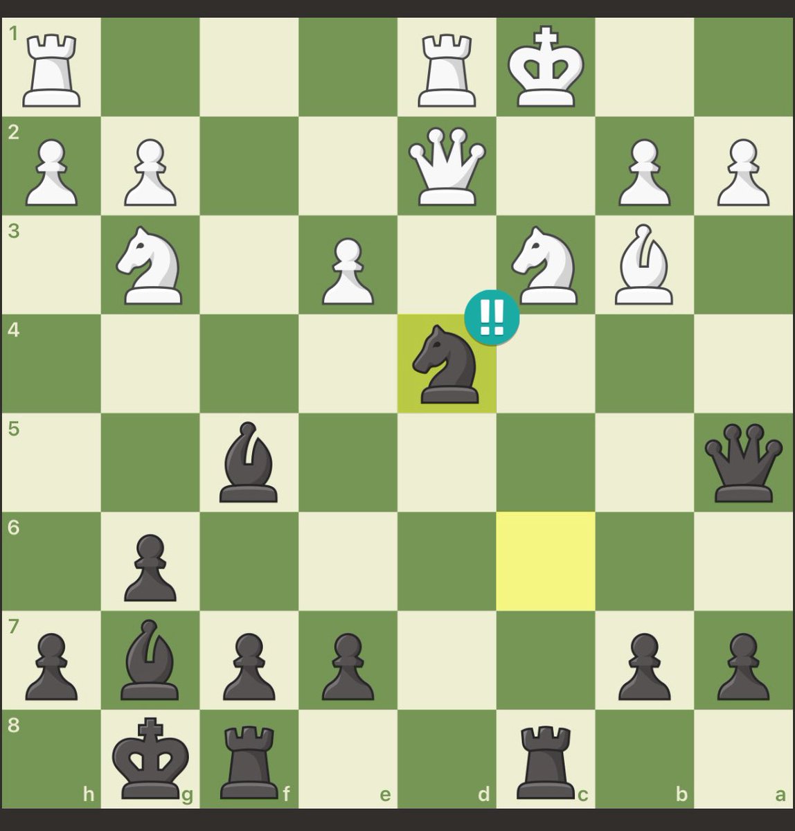 thechessnerd's tweet image. Caïssa was kind today