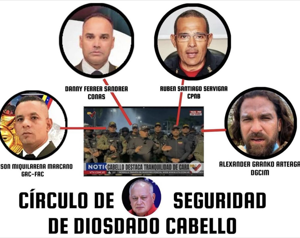 DrWilfredoBello's tweet image. Círculo de seguridad de DIOSDADO CABELLO