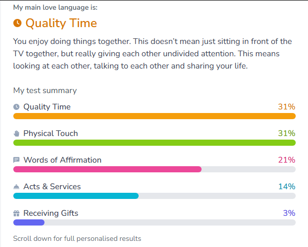 Eu não to surpresa pra falar a verdade sskskksks. Eu amo ficar com quem amo, e amo manter contato físico ^^