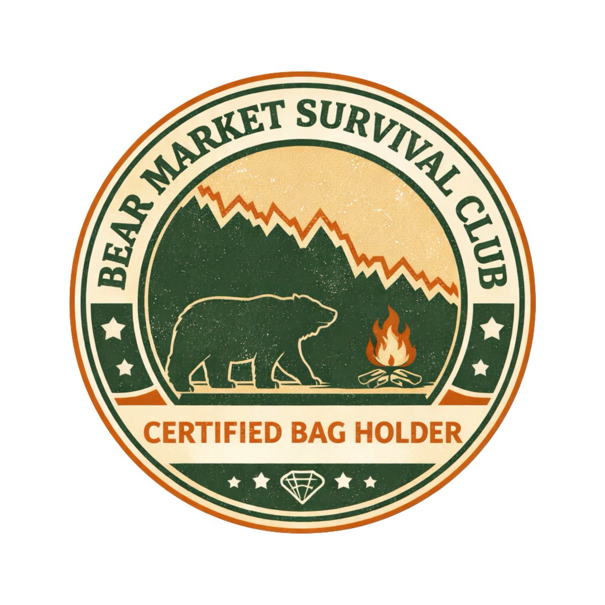 ThreadForgeCo's tweet image. 👕