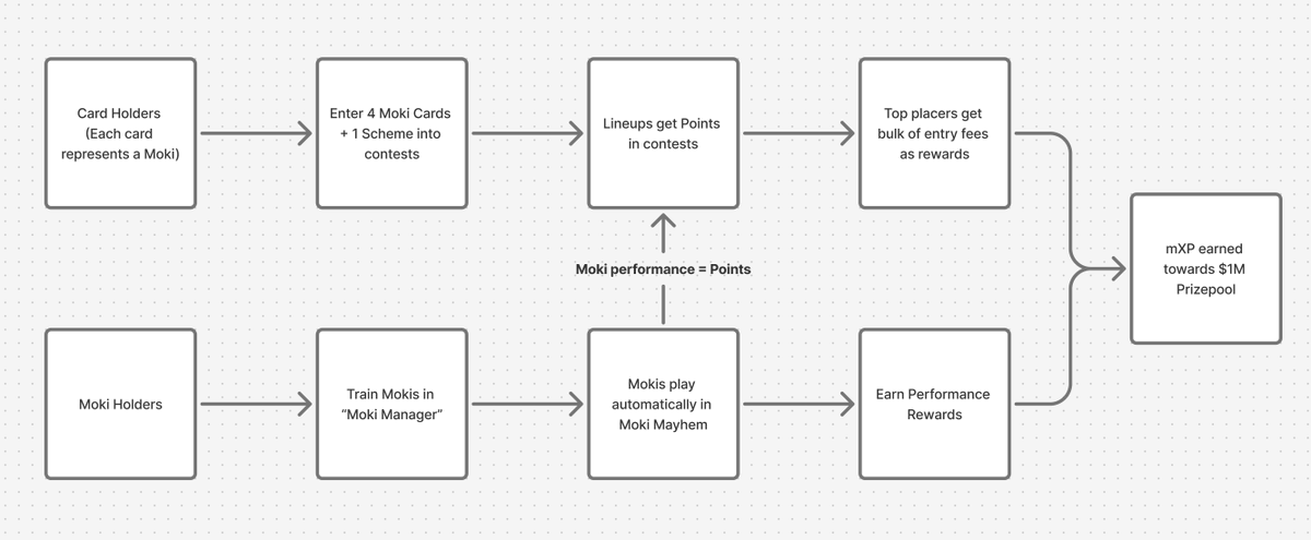 Hantao✨ tweet media